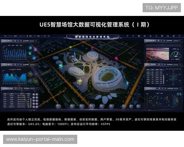智慧场馆感知网络于现阶段广泛铺开 精准反馈赛场数据交互细节